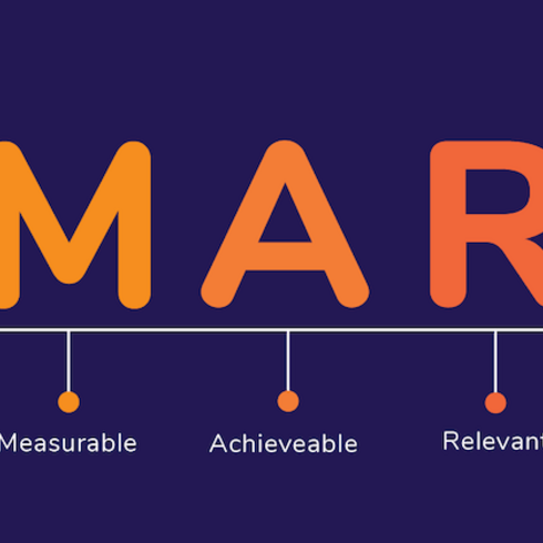 SMART goals, 2023-2025